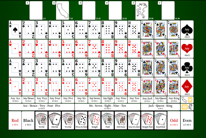 Poker counting odds and outs games